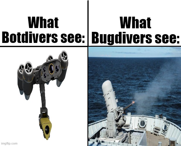 Good Against Shriekers [This Meme Has Been Approved By The Ministry Of Truth] | What Bugdivers see:; What Botdivers see: | image tagged in cross graph | made w/ Imgflip meme maker