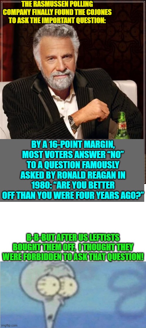 The Dem voter's reply is, "Yes, because the Mainstream Media tells us we are!"  So sad. | THE RASMUSSEN POLLING COMPANY FINALLY FOUND THE COJONES TO ASK THE IMPORTANT QUESTION:; BY A 16-POINT MARGIN, MOST VOTERS ANSWER “NO” TO A QUESTION FAMOUSLY ASKED BY RONALD REAGAN IN 1980: “ARE YOU BETTER OFF THAN YOU WERE FOUR YEARS AGO?”; B-B-BUT AFTER US LEFTISTS BOUGHT THEM OFF,  I THOUGHT THEY WERE FORBIDDEN TO ASK THAT QUESTION! | image tagged in the most interesting man in the world | made w/ Imgflip meme maker