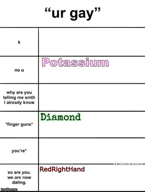 Potassium | made w/ Imgflip meme maker