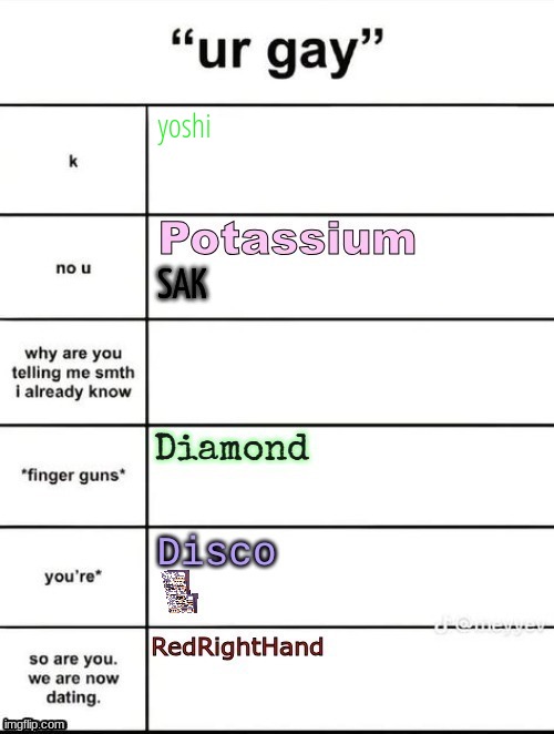 yoshi | made w/ Imgflip meme maker
