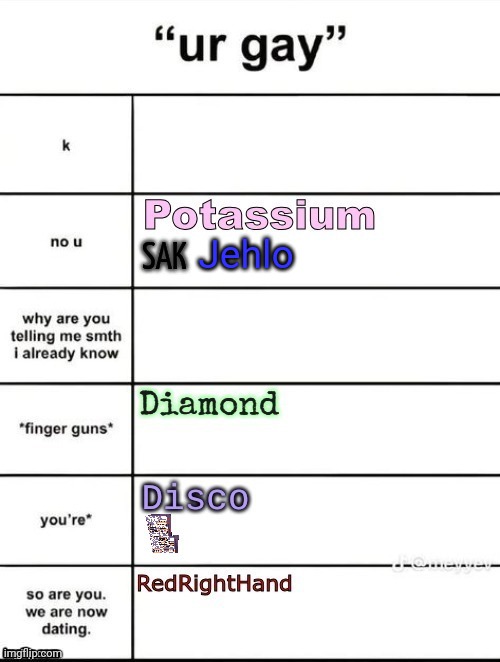 Jehlo | image tagged in m | made w/ Imgflip meme maker