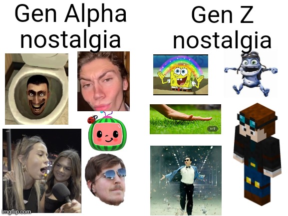 Brainrot deluxe | Gen Alpha nostalgia; Gen Z nostalgia | image tagged in blank white template,nostalgia,childhood,youtube,gen alpha,brainrot | made w/ Imgflip meme maker