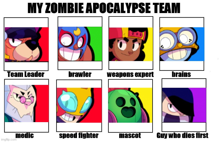 My Zombie Apocalypse Team | image tagged in my zombie apocalypse team | made w/ Imgflip meme maker