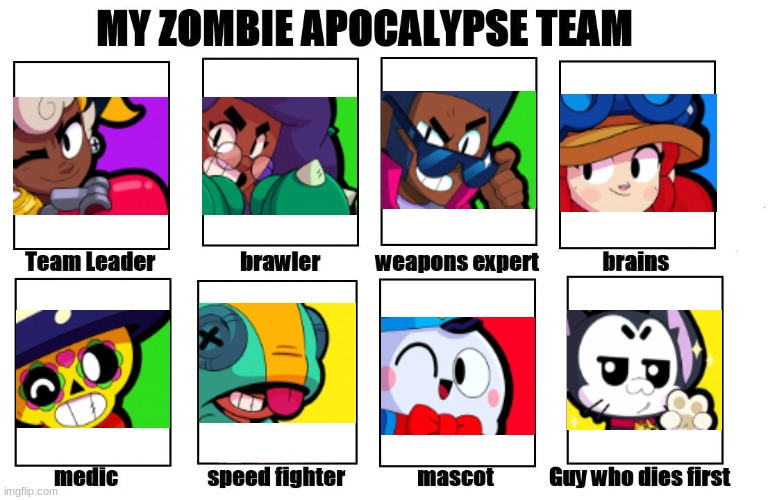 My Brawl Stars Apocalypse Team | image tagged in my zombie apocalypse team | made w/ Imgflip meme maker