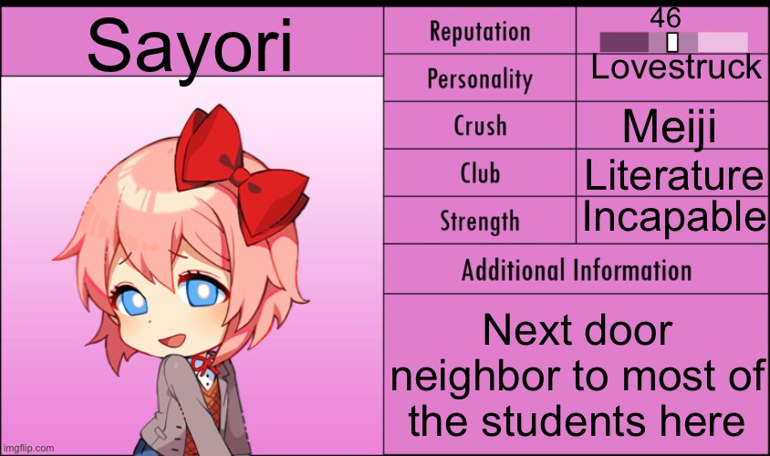 Yandere Simulator Student Info | 46; Sayori; Lovestruck; Meiji; Literature; Incapable; Next door neighbor to most of the students here | image tagged in yandere simulator student info | made w/ Imgflip meme maker