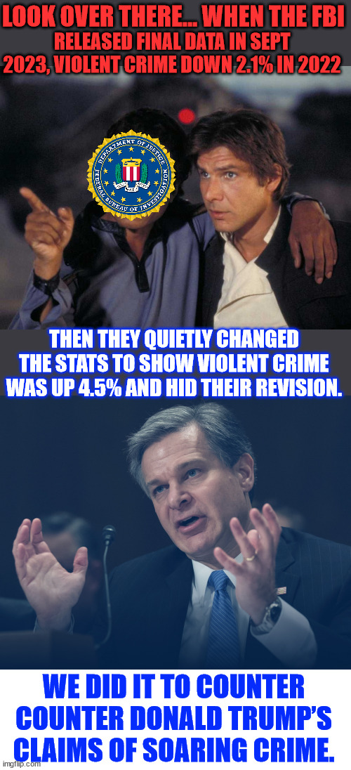 A Democratic Party talking point created to counter Donald Trump’s claims of soaring crime. | LOOK OVER THERE... WHEN THE FBI; RELEASED FINAL DATA IN SEPT 2023, VIOLENT CRIME DOWN 2.1% IN 2022; THEN THEY QUIETLY CHANGED THE STATS TO SHOW VIOLENT CRIME WAS UP 4.5% AND HID THEIR REVISION. WE DID IT TO COUNTER COUNTER DONALD TRUMP’S CLAIMS OF SOARING CRIME. | image tagged in look over there,if only you knew how bad things really are,fbi,government election interference | made w/ Imgflip meme maker
