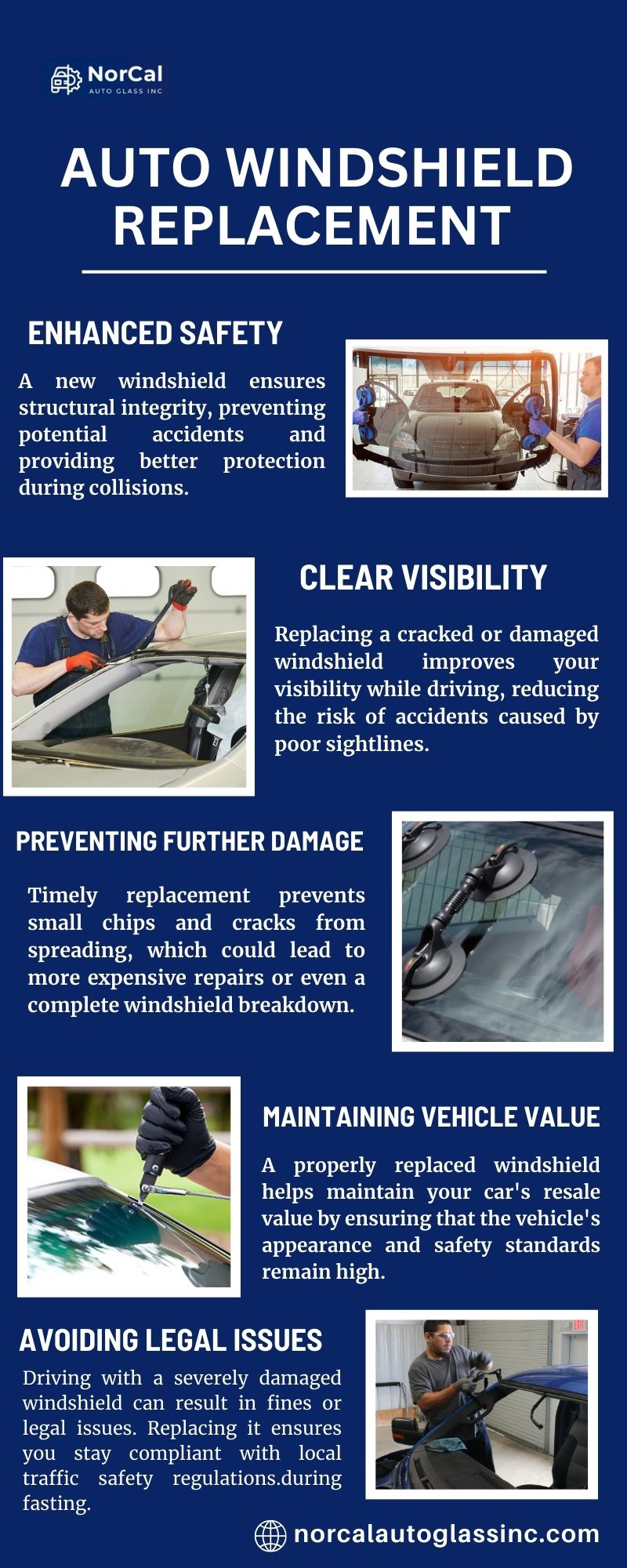 Auto Windshield Replacement Blank Meme Template