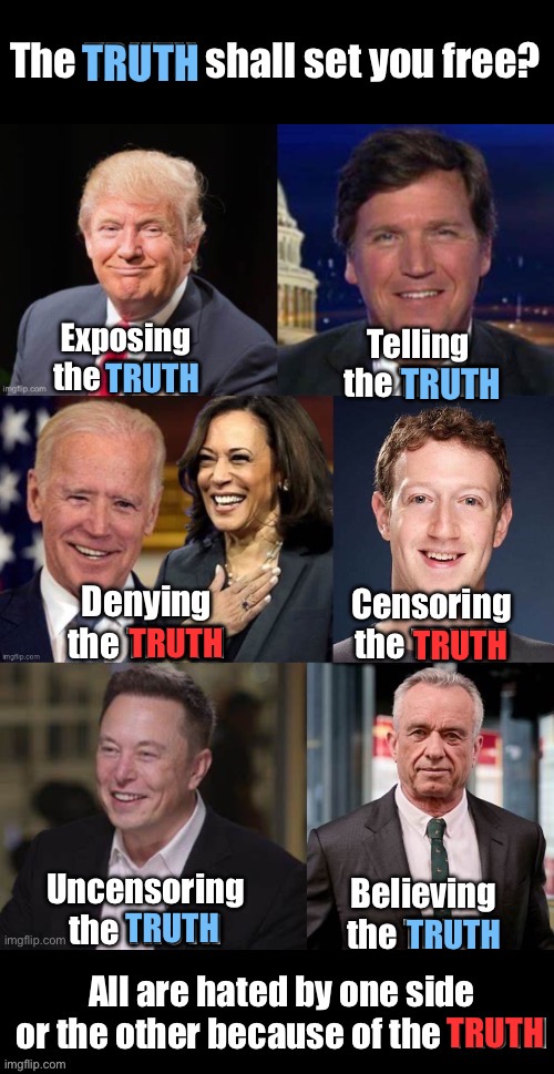 Truth | TRUTH; TRUTH; TRUTH; TRUTH; TRUTH; TRUTH; TRUTH; TRUTH | image tagged in truth,left,right,censorship | made w/ Imgflip meme maker