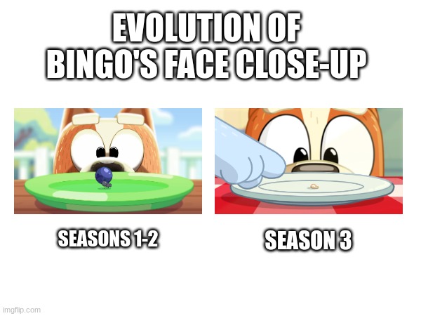 which one is your favorite? | EVOLUTION OF BINGO'S FACE CLOSE-UP; SEASONS 1-2; SEASON 3 | image tagged in bluey | made w/ Imgflip meme maker