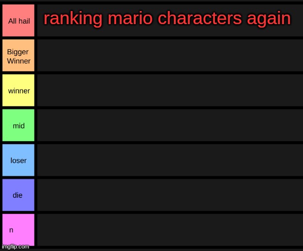 yoshi's tier list | ranking mario characters again | image tagged in yoshi's tier list | made w/ Imgflip meme maker