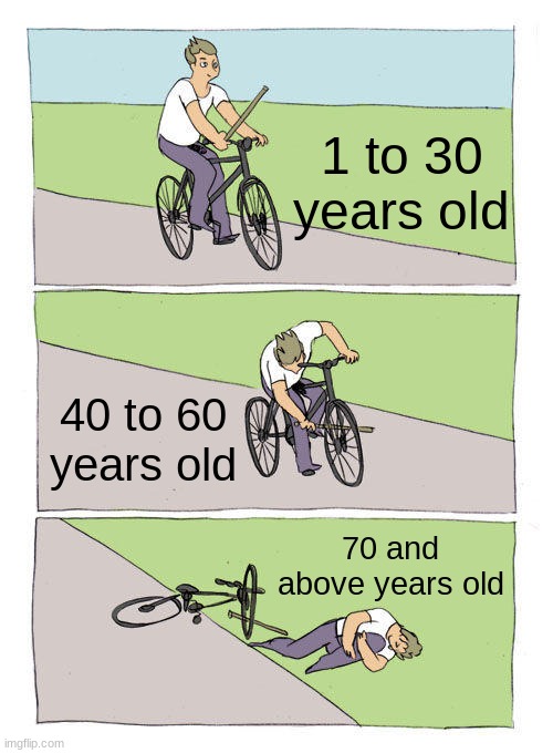Bike Fall | 1 to 30 years old; 40 to 60 years old; 70 and above years old | image tagged in memes,bike fall | made w/ Imgflip meme maker