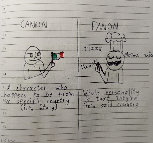 Canon vs Fanon part 4 | image tagged in drawing,memes,canon,vs,fanon | made w/ Imgflip meme maker