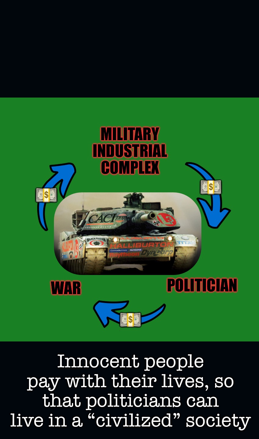 US politics | MILITARY INDUSTRIAL COMPLEX; 💵; 💵; WAR; POLITICIAN; 💵; Innocent people pay with their lives, so that politicians can live in a “civilized” society | image tagged in three arrows vicious cycle | made w/ Imgflip meme maker