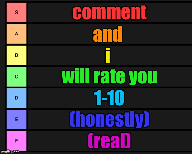 Tier List | comment; and; i; will rate you; 1-10; (honestly); (real) | image tagged in tier list | made w/ Imgflip meme maker