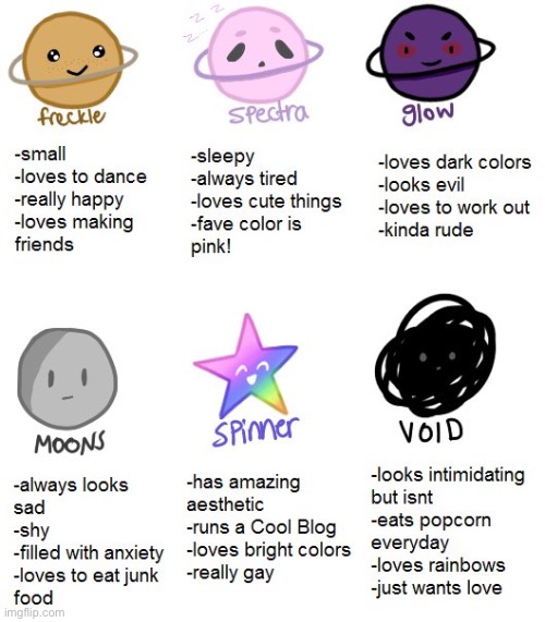 Working on one of my projects rn so have this. (Comment which one you think I remind of below) | image tagged in which one am i | made w/ Imgflip meme maker