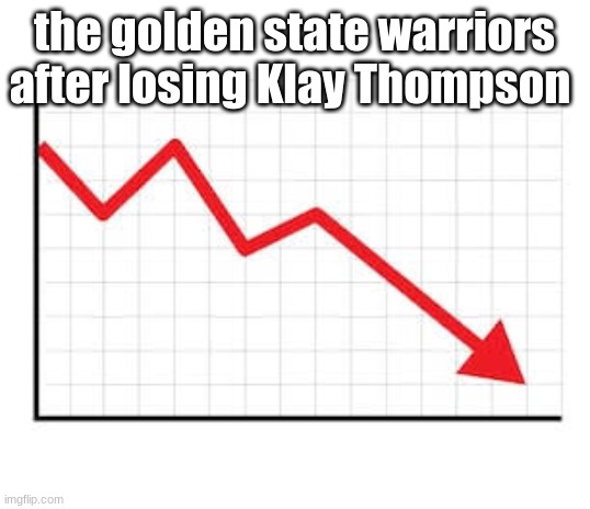 NBA slander #2 | the golden state warriors after losing Klay Thompson | image tagged in rapid decline | made w/ Imgflip meme maker