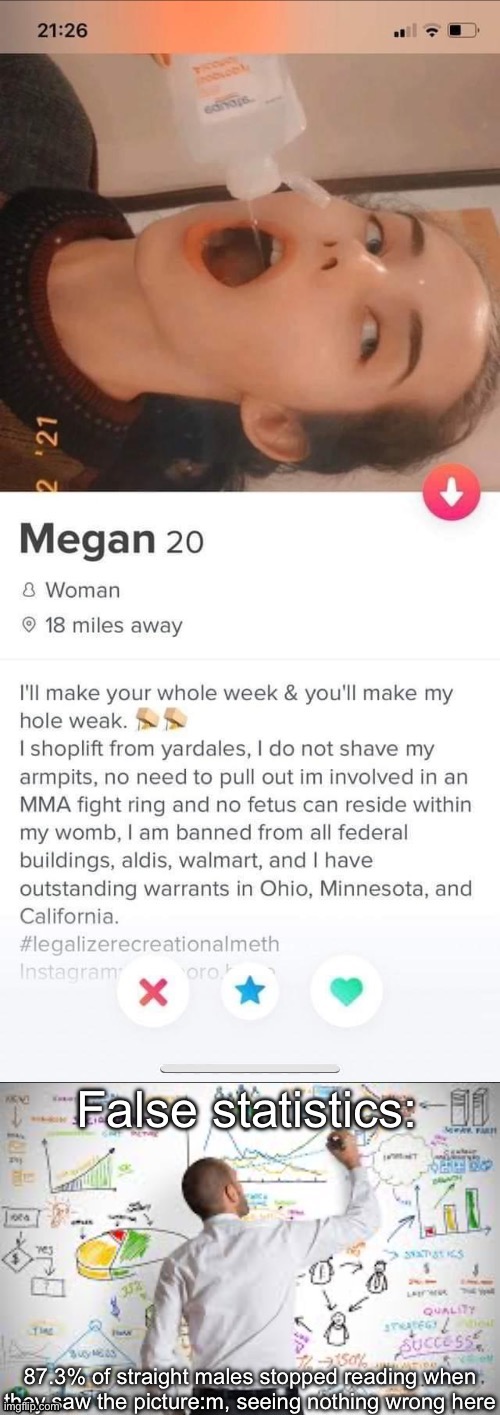 False | image tagged in statistics,weak,girl | made w/ Imgflip meme maker