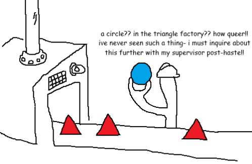 Circle in the Triangle Factory? Blank Meme Template