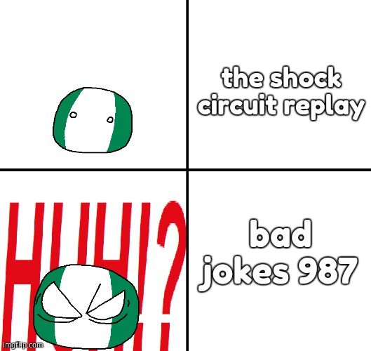 ermmm what the sigma | the shock circuit replay; bad jokes 987 | image tagged in sigma,skibidi toilet sucks,gen alpha,cringe,huh,what the fu- | made w/ Imgflip meme maker