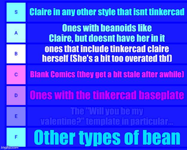 Tier List | Claire in any other style that isnt tinkercad; Ones with beanoids like Claire, but doesnt have her in it; ones that include tinkercad claire herself (She's a bit too overated tbf); Blank Comics (they get a bit stale after awhile); Ones with the tinkercad baseplate; The "Will you be my valentine?" template in particular... Other types of bean | image tagged in tier list | made w/ Imgflip meme maker