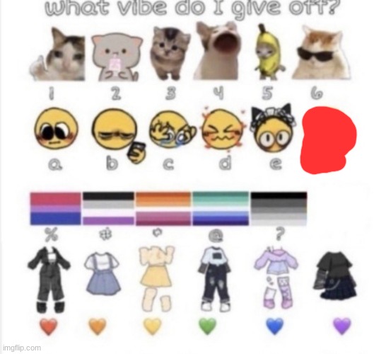 What vibe do I give off | image tagged in what vibe do i give off | made w/ Imgflip meme maker