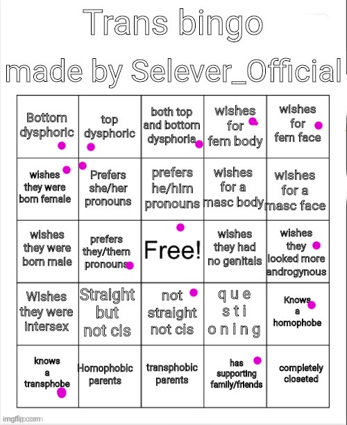 Trans Bingo | image tagged in trans bingo | made w/ Imgflip meme maker