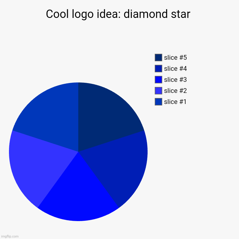 Cool logo idea: diamond star | | image tagged in charts,pie charts | made w/ Imgflip chart maker