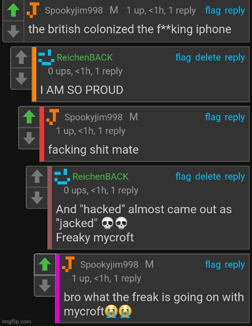 What is going on with mycroftr | made w/ Imgflip meme maker