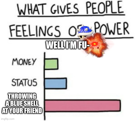 What Gives People Feelings of Power | WELL I’M FU-; THROWING A BLUE SHELL AT YOUR FRIEND | image tagged in what gives people feelings of power | made w/ Imgflip meme maker