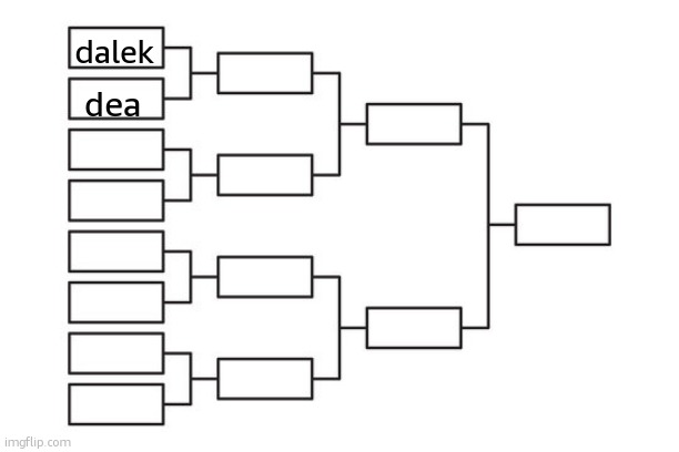 Tournament Template | dalek; dea | image tagged in tournament template | made w/ Imgflip meme maker