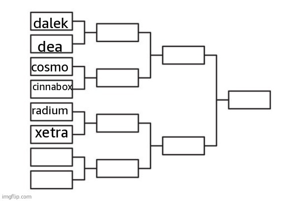 Forget the custom chars lets do it normally | cosmo; cinnabox; radium; xetra | made w/ Imgflip meme maker