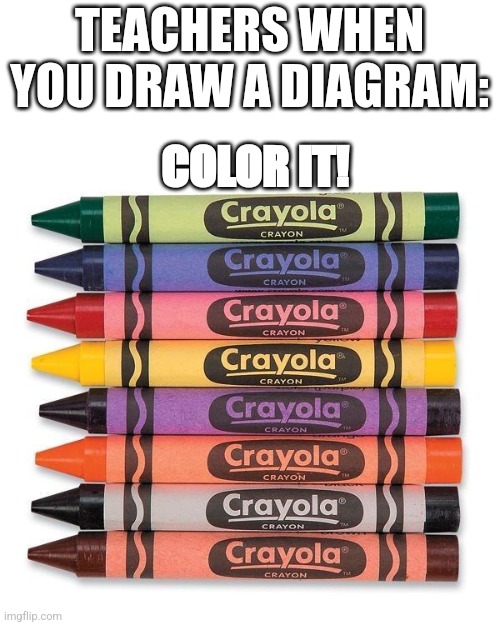 Middle school teachers | TEACHERS WHEN YOU DRAW A DIAGRAM:; COLOR IT! | image tagged in crayola crayons | made w/ Imgflip meme maker