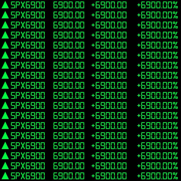 High Quality Spx6900 matrix Blank Meme Template