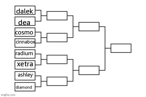 1:1 dea vs whoever dalek was | ashley; diamond | made w/ Imgflip meme maker