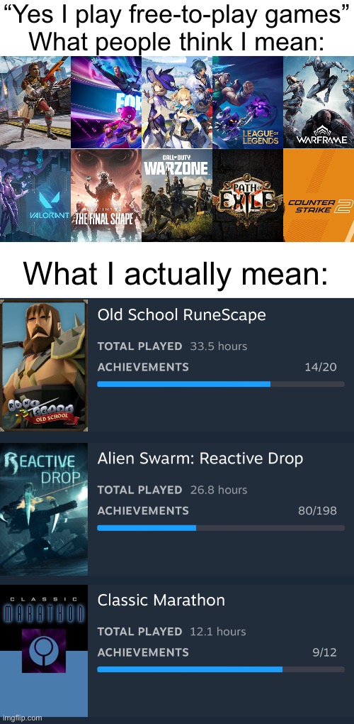 “Yes I play free-to-play games”
What people think I mean:; What I actually mean: | made w/ Imgflip meme maker