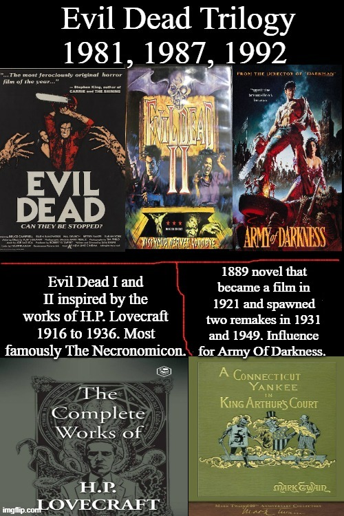 Evil Dead Trilogy | 1889 novel that became a film in 1921 and spawned two remakes in 1931 and 1949. Influence for Army Of Darkness. | image tagged in evil dead,evil dead ii dead by dawn,army of darkness,h p lovecraft,connecticut yankee in king arthurs court,mark twain | made w/ Imgflip meme maker