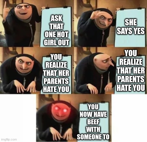 yay | SHE SAYS YES; ASK THAT ONE HOT GIRL OUT; YOU REALIZE THAT HER PARENTS HATE YOU; YOU REALIZE THAT HER PARENTS HATE YOU; YOU NOW HAVE BEEF WITH SOMEONE TO | image tagged in gru's plan red eyes edition,when your crush,girls | made w/ Imgflip meme maker