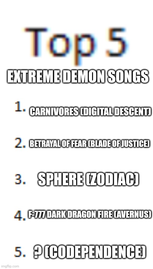 Top 5 extreme demon songs | EXTREME DEMON SONGS; CARNIVORES (DIGITAL DESCENT); BETRAYAL OF FEAR (BLADE OF JUSTICE); SPHERE (ZODIAC); F-777 DARK DRAGON FIRE (AVERNUS); ? (CODEPENDENCE) | image tagged in top 5 list | made w/ Imgflip meme maker