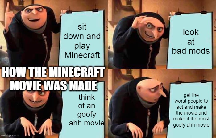 random minecraft movie meme | sit down and play Minecraft; look at bad mods; HOW THE MINECRAFT MOVIE WAS MADE; think of an goofy ahh movie; get the worst people to act and make the movie and make it the most goofy ahh movie | image tagged in memes,gru's plan | made w/ Imgflip meme maker