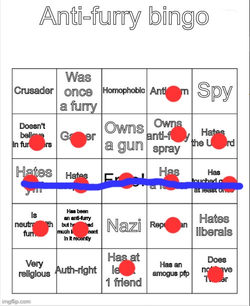 I did it. HORRAY | image tagged in anti-furry bingo | made w/ Imgflip meme maker