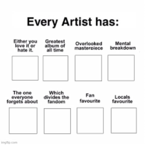 Every artist has | image tagged in every artist has | made w/ Imgflip meme maker