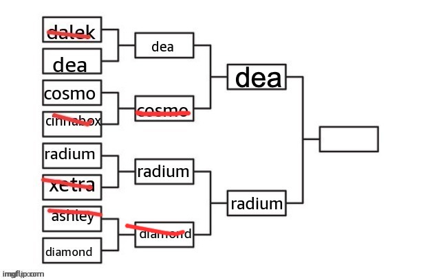 radium v dea | radium | made w/ Imgflip meme maker