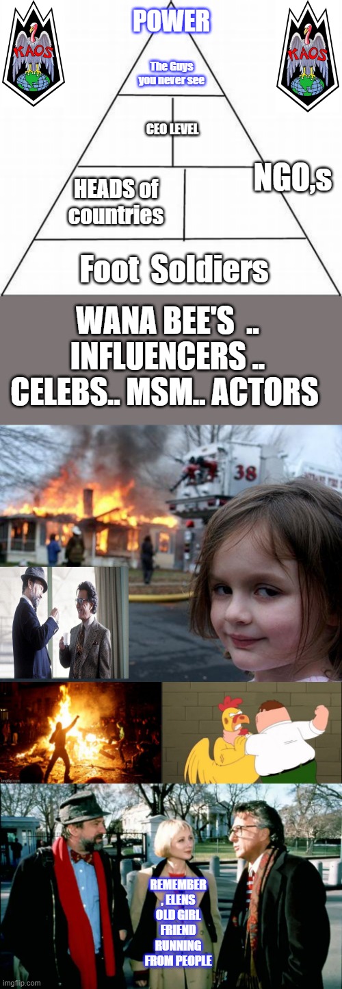 Oh what a tangled web is wove to decieve. They just throw nonstop crap at you. Hey its just a movie. | POWER; The Guys you never see; NGO,s; CEO LEVEL; HEADS of countries; Foot  Soldiers; WANA BEE'S  .. INFLUENCERS .. CELEBS.. MSM.. ACTORS; REMEMBER , ELENS OLD GIRL FRIEND RUNNING FROM PEOPLE | image tagged in memes,disaster girl | made w/ Imgflip meme maker