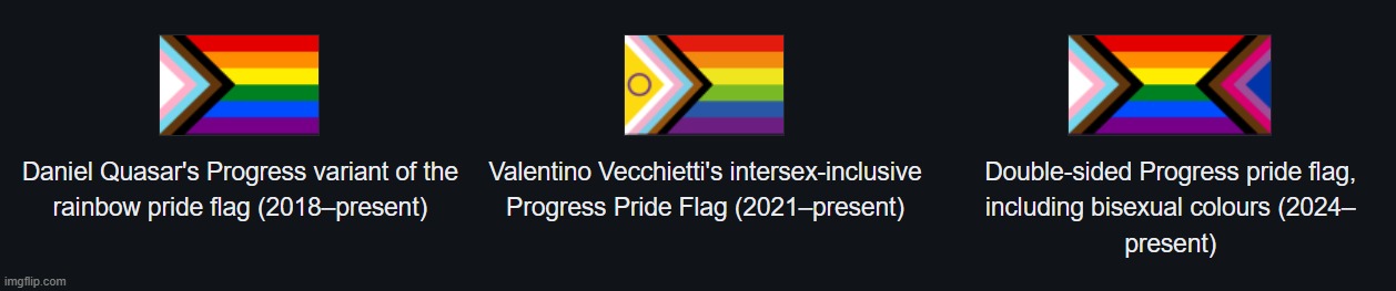 "This is not even my final form" ahh flag ? Blank Meme Template