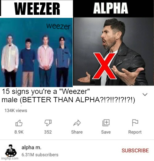 15 signs you're a sigma male is it better than alpha | WEEZER; 15 signs you're a "Weezer" male (BETTER THAN ALPHA?!?!!?!?!?!) | image tagged in 15 signs you're a sigma male is it better than alpha | made w/ Imgflip meme maker