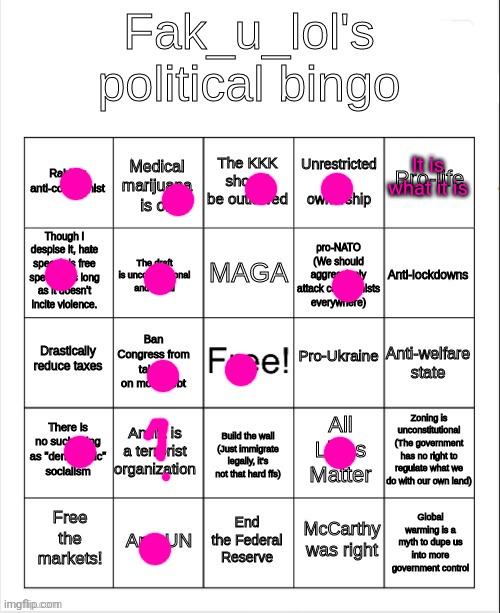 Fak_u_lol's Political Bingo | It is what it is | image tagged in fak_u_lol's political bingo | made w/ Imgflip meme maker