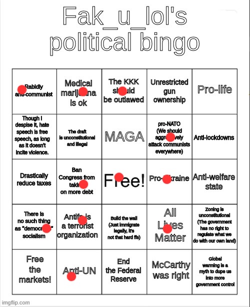 Fak_u_lol's Political Bingo | image tagged in fak_u_lol's political bingo | made w/ Imgflip meme maker