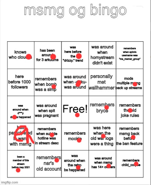image tagged in msmg og bingo by bombhands | made w/ Imgflip meme maker
