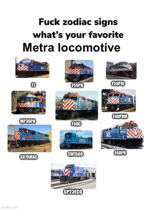 Updated version | GP23ECO | image tagged in metra,railroad,train,locomotive,foamer,railfan | made w/ Imgflip meme maker