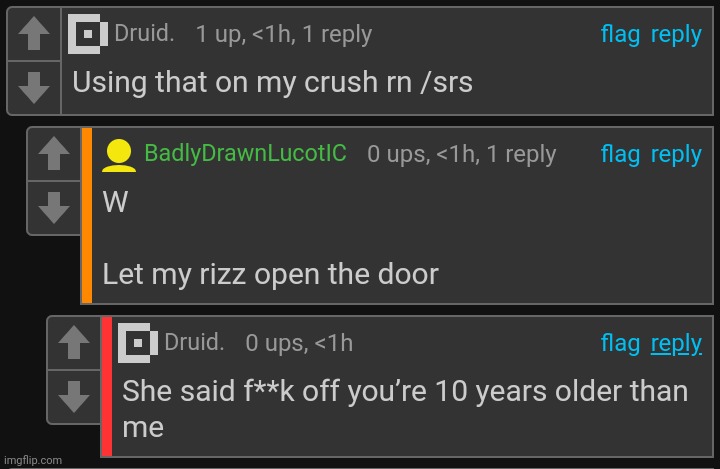 F in the chat guys | made w/ Imgflip meme maker
